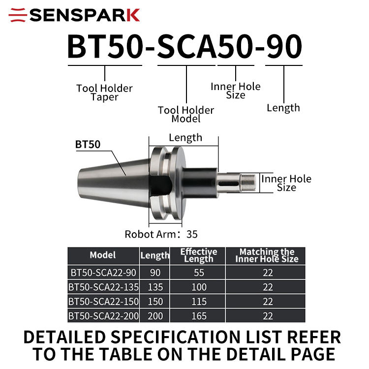 Thumbnail: BT-SCA tool shank