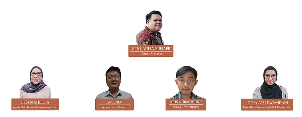 SO MANAGEMENT FIX copy.jpg