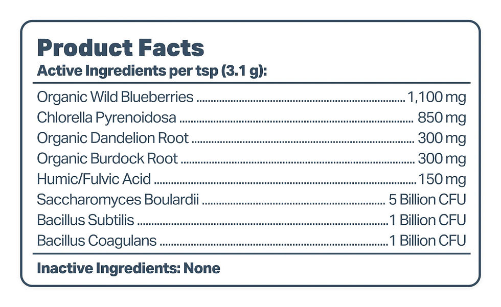 Thumbnail: Protect - Soil Based Probiotic