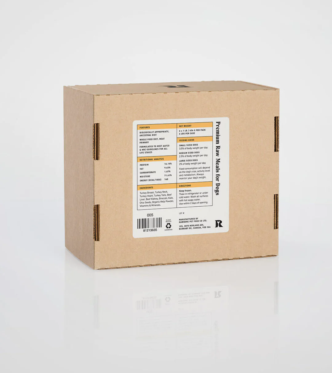 Shop Raw Dog Food Kelowna Raw Food Kamloops