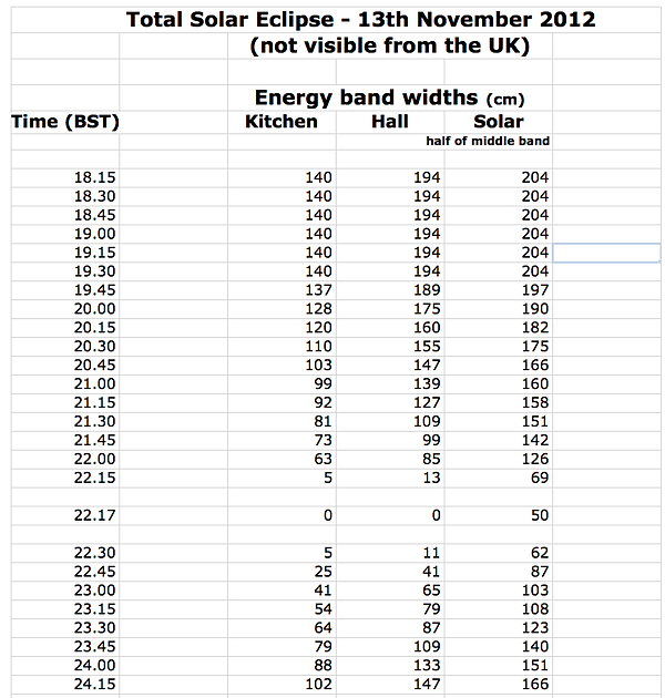 Screen Shot 2022-01-05 at 21.01.40.png