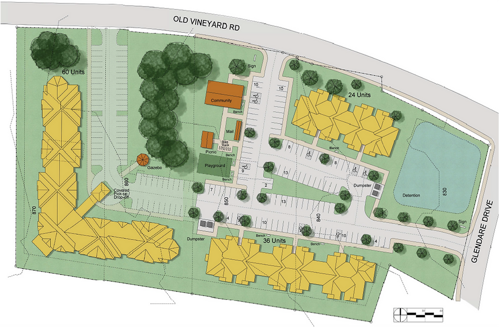 Old Vineyard, Winston-Salem, NC - Partnership with Poplar Development Group