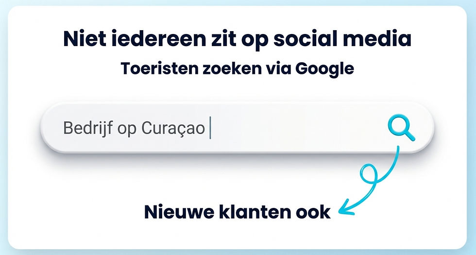 toeristen zoeken via google curacao