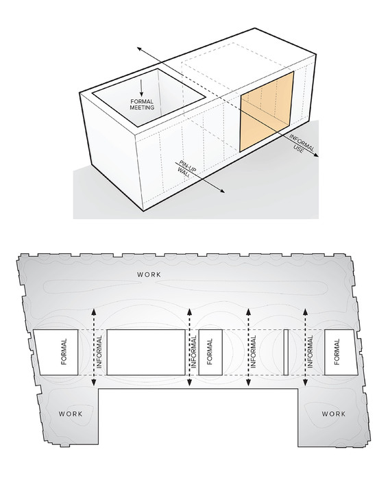 imt-performance-diagramjpg