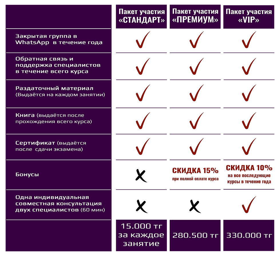 оплата курса1.png