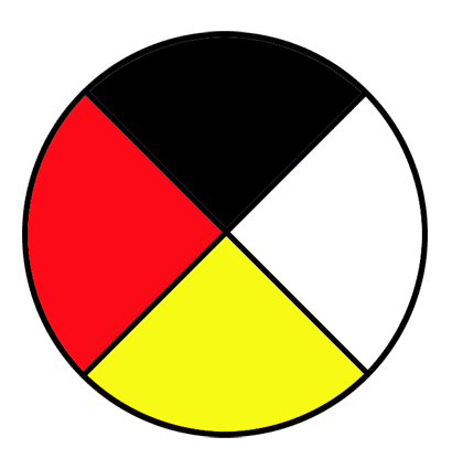 Mental Health and Addiction Services of Ottawa NIHB Program, Non-Insured Health Benefits Program, Health Canada, MHASO, First Nation, Inuit