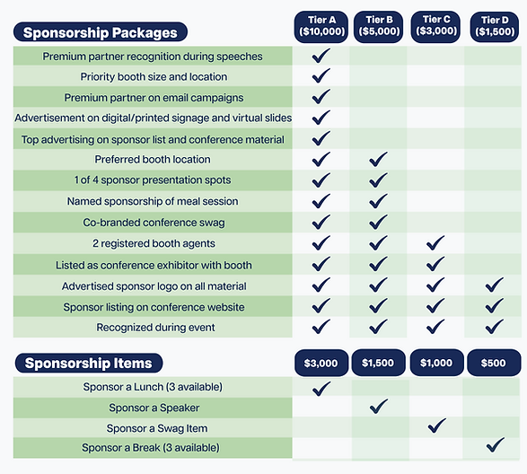 Lab-Fab-Sponsorship-Packages-TABLE_05-2 (3).png