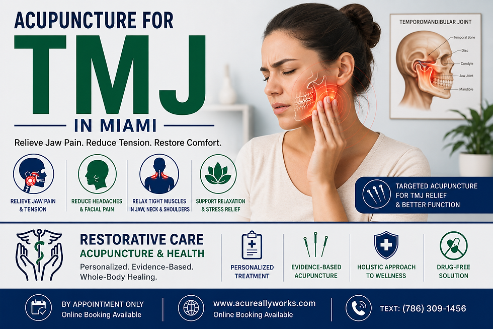 Acupuncture for TMJ in Miami