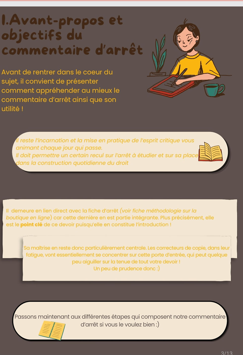 Miniature : Fiche méthodologique du Commentaire d'arrêt 
