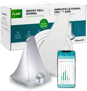 Surecall Flare Cellphone Signal Booster