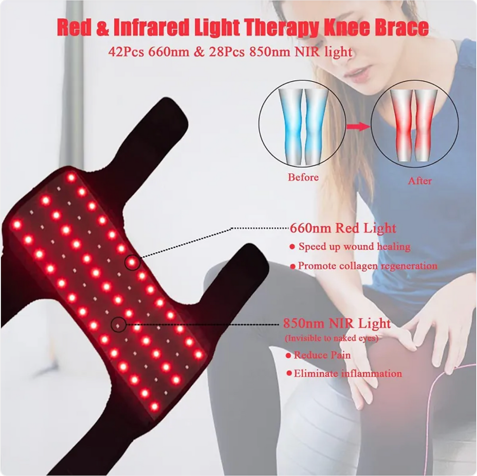 Miniature : Red Light Knee Therapy Device