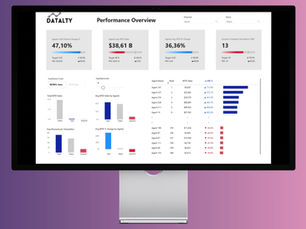 Performans Raporu: En İyiler ve En Düşükler
