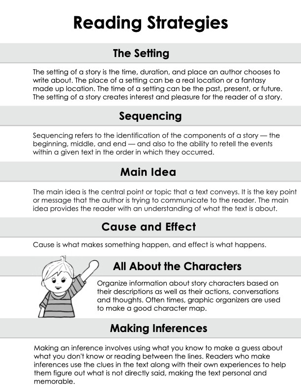 Thumbnail: Reading Strategies | 3rd Grade ELA | Comprehension Tasks