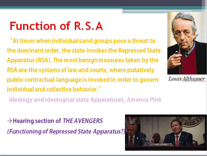 Function of R.S.A
