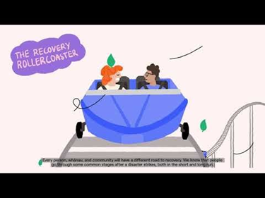 Pathway to recovery after a natural disaster