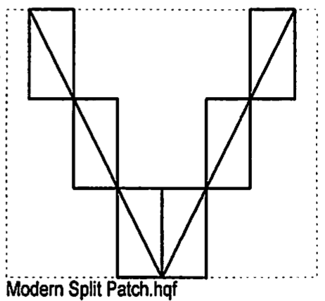 Modern Split Patch