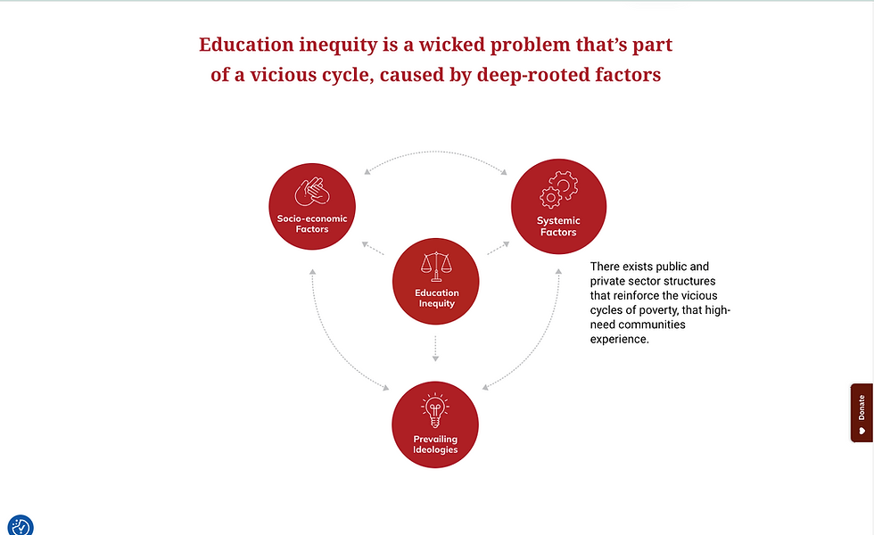 Screenshot of Teach for Malaysia's official website depicting the challenges faced in Malaysia's education gap for underprivileged students