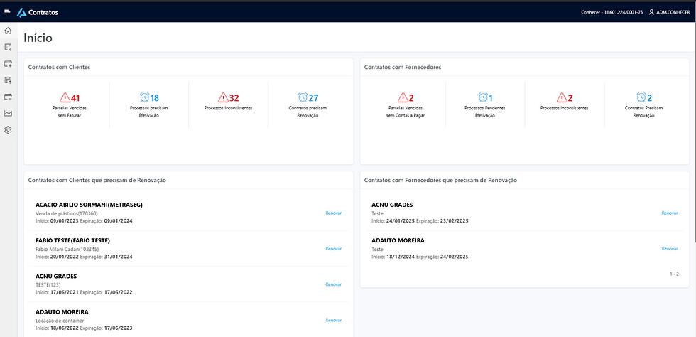 controle de contratos recorrentes applix