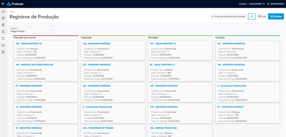 kanban ordens de produção por estágios sistema applix