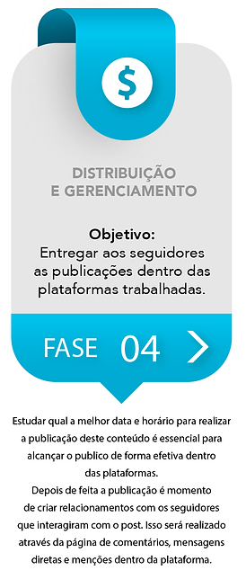 Fase4.png