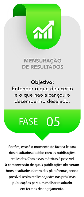 Fase5.png