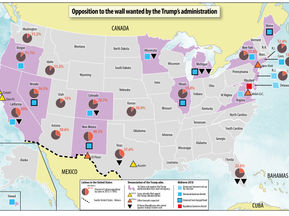 Opposition to the wall wanted by the Trump’s administration