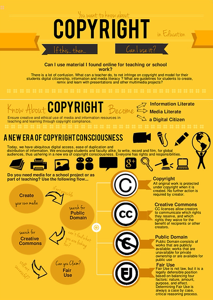 copyright-infographic1.png