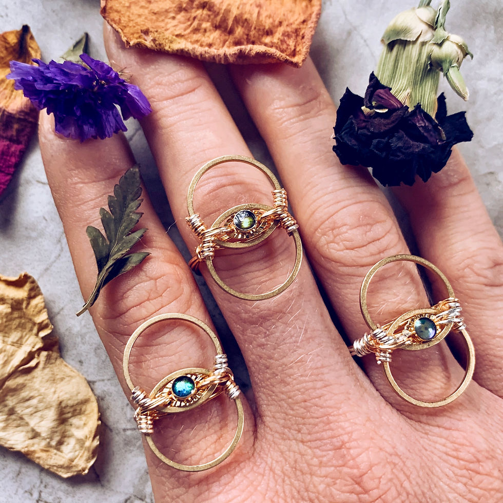 Thumbnail: Third Eye Ring