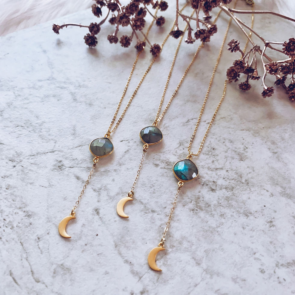 Labradorite Moon Drop Choker