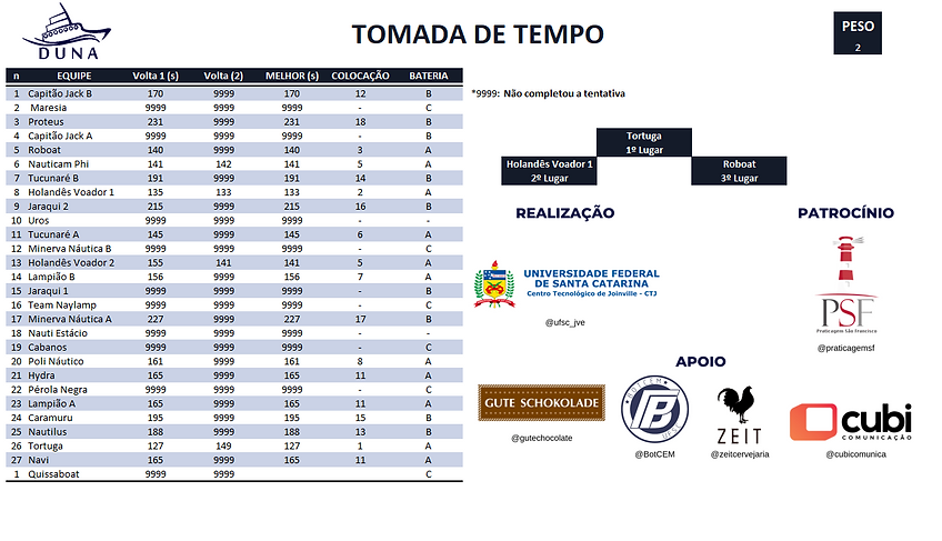 Tomada de Tempo (1).PNG