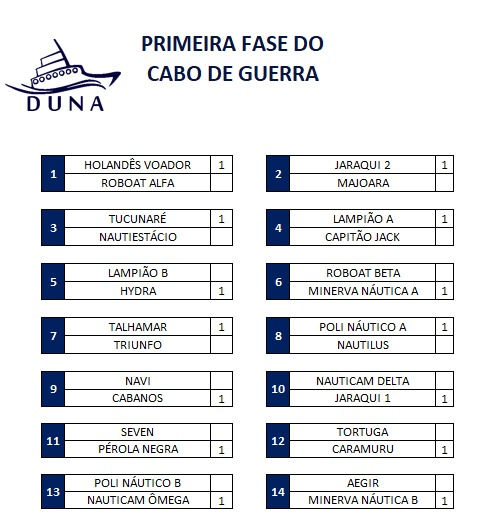 Primeira fase do cabo de guerra.jpeg