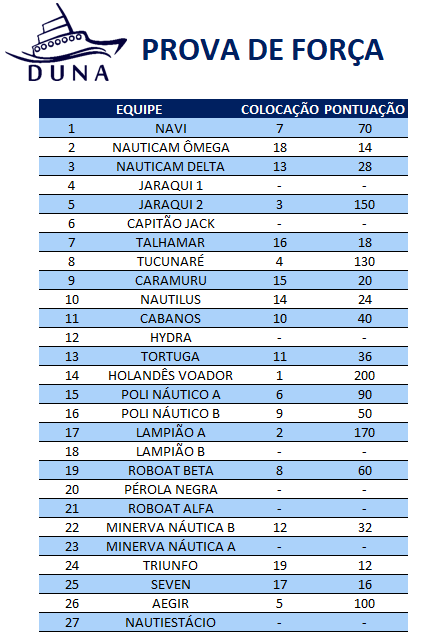 PROVA_DE_FORÇA.png