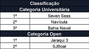 TOMADA DE TEMPO_class.jpg