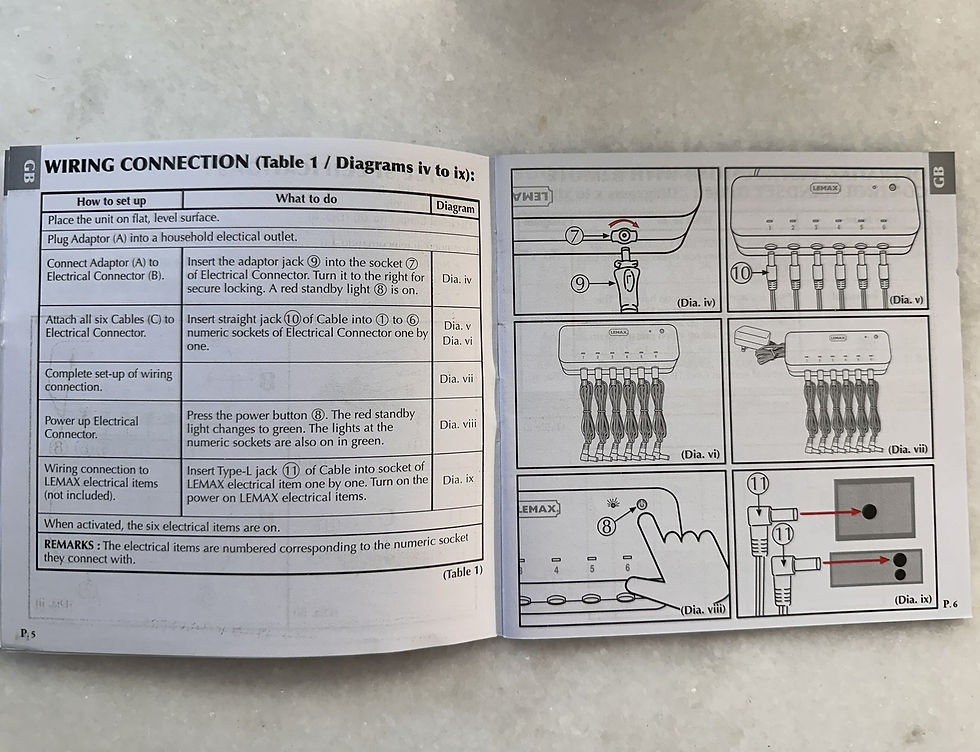 Thumbnail: Remote Control Box with Adapter - Lemax