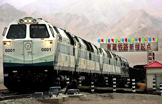 CHINATIBET RAILWAY