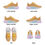 Thumbnail: Women's Rainbow Cushion Running Shoes