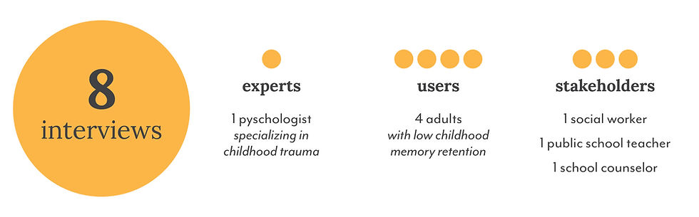 primaryresearch_interviews.jpg