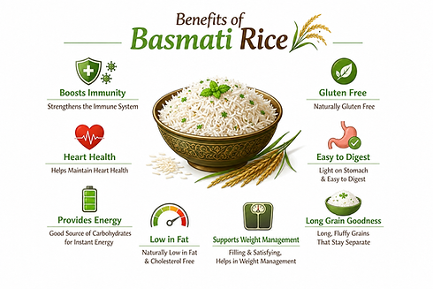 Benefits of Basmati Rice.png
