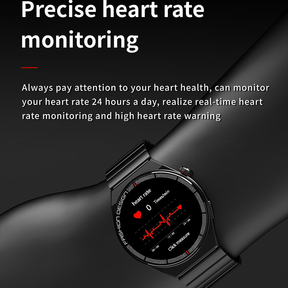 Thumbnail: Smart Watch for Business Sports Health Monitoring