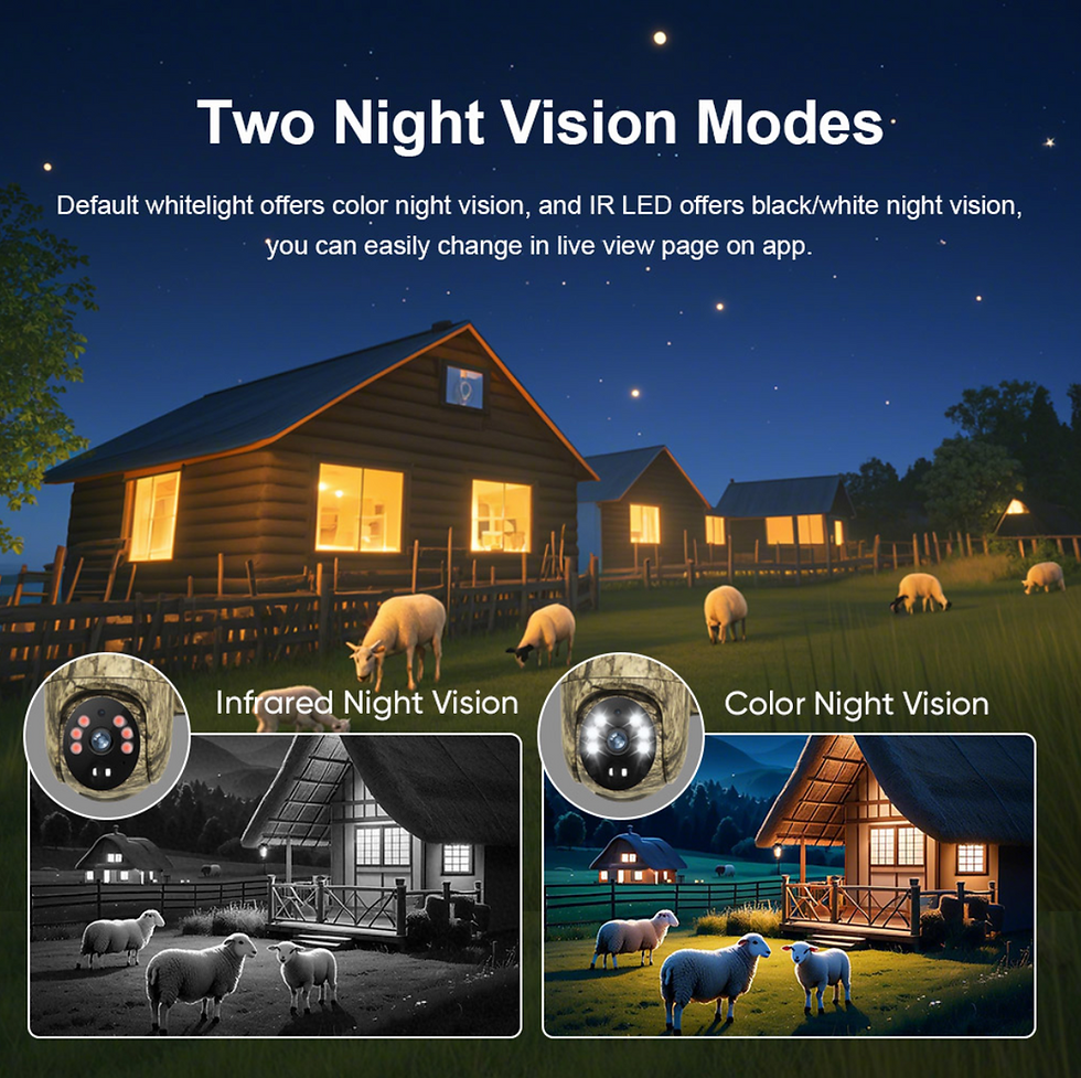 Thumbnail: SmartVision Spy Camera