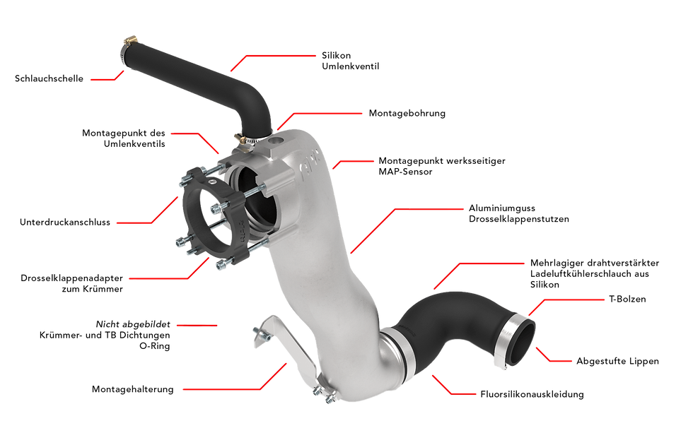 Miniaturbild: APR 2.5 TFSI EA855 Throttle Body Inlet System