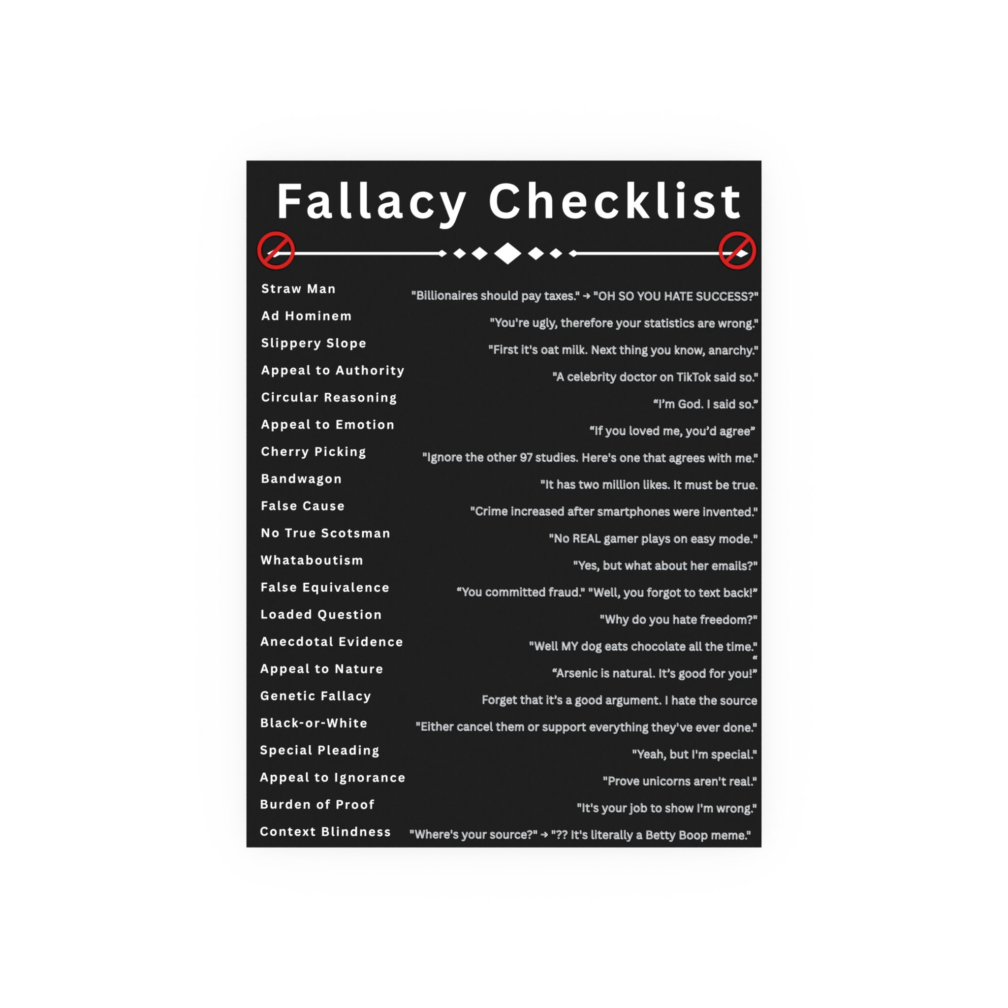 Fallacy Checklist (2: Dialogue Examples) | Wall Poster