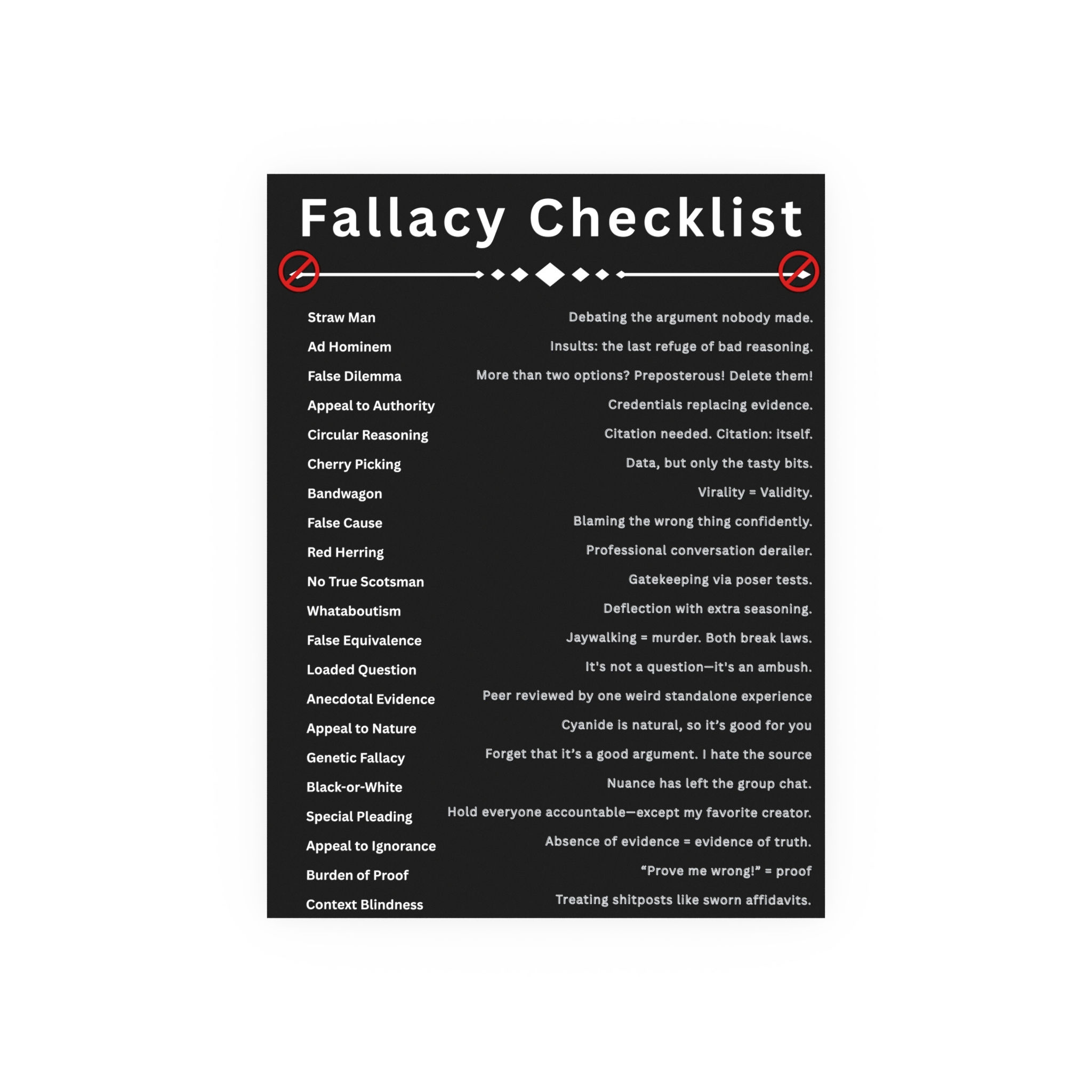 Fallacy Checklist | Wall Poster