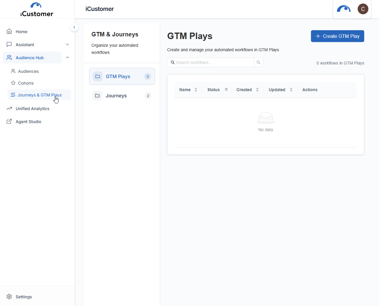 gtm_look-at-template_01