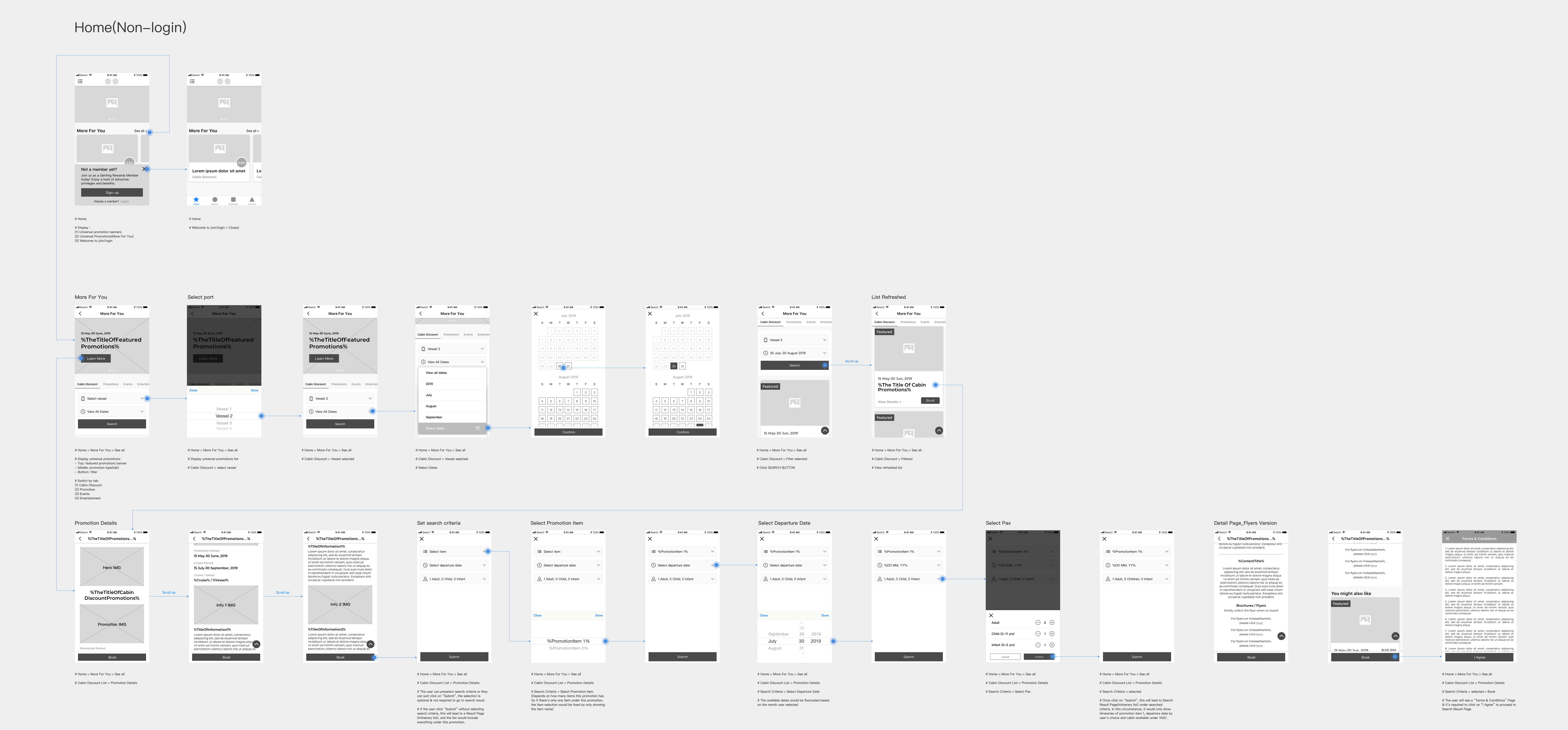 Homepage wireframe — Desktop, non-login state