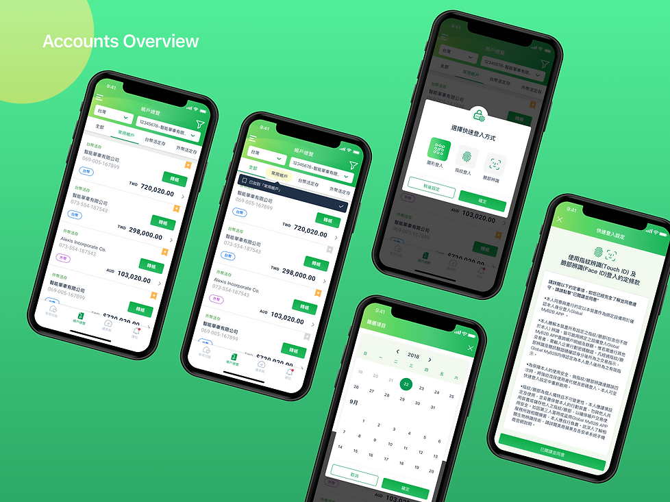 Cathay_Accounts Overview.png