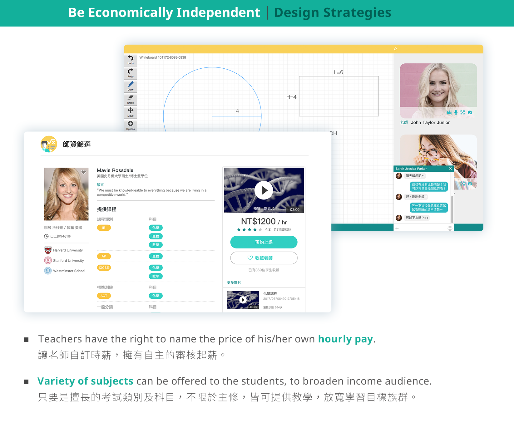 Int-Learn — Educator rate setting and subject selection