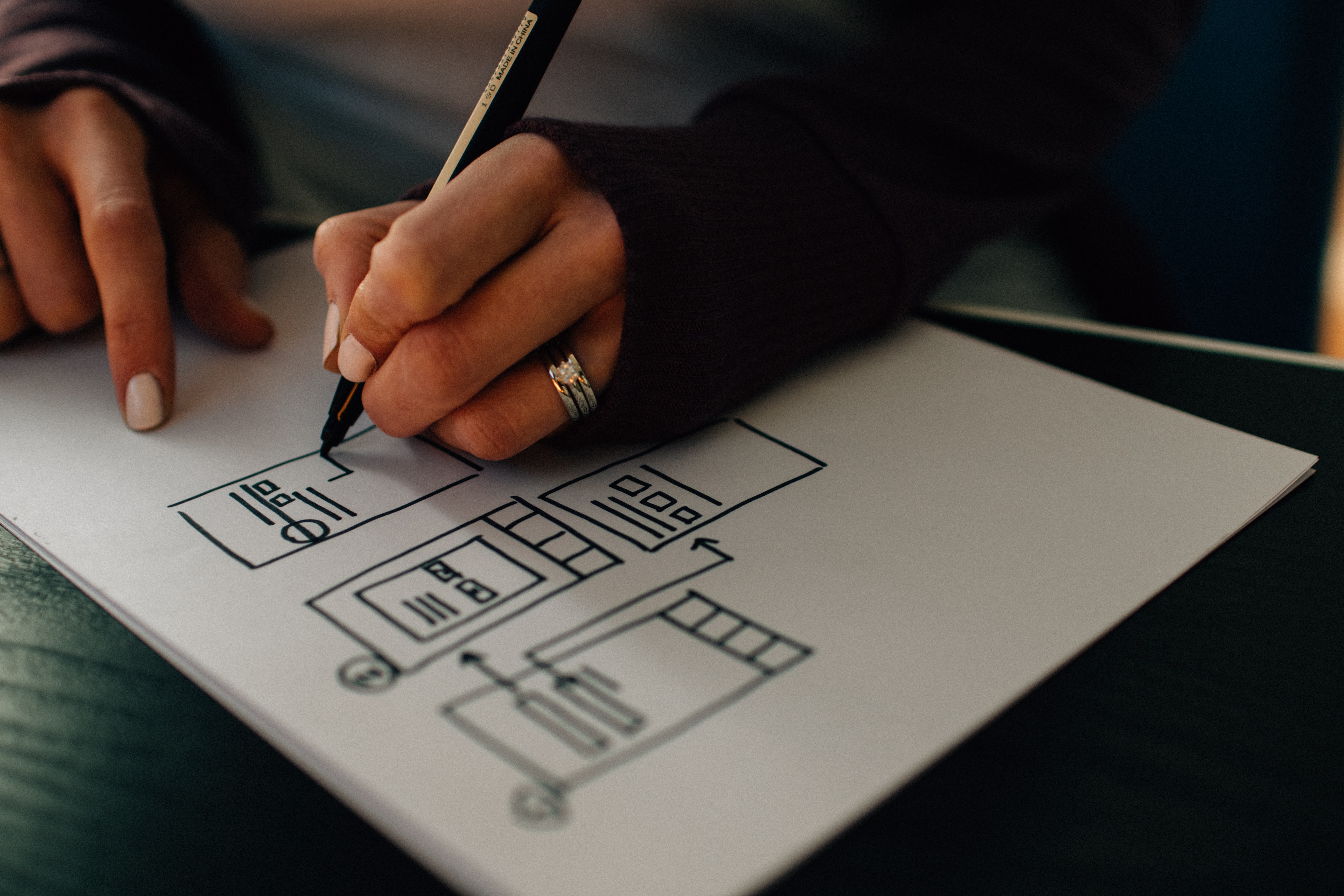 Analysis — insight clustering
