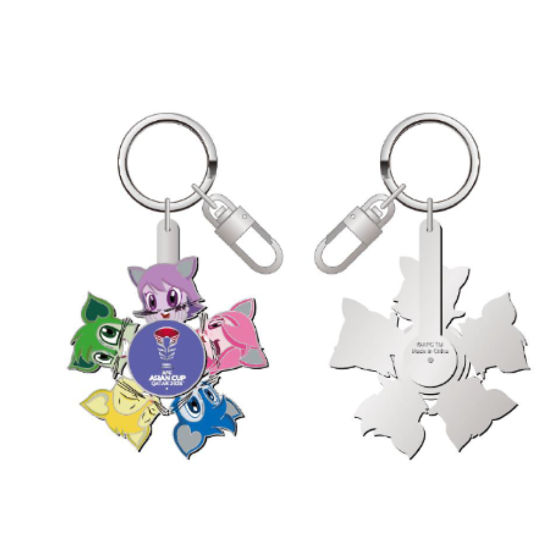 Mascot keychain