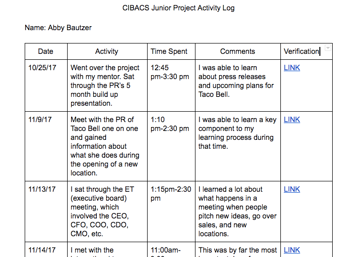 ACTIVITY LOG